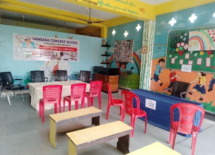 Annual Health Camp 2025-26